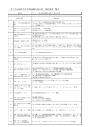 しまなみ地域活性化推進協議会連合体 採択事業一覧表