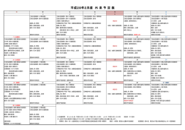 平成28年2月度 外 来 予 定 表