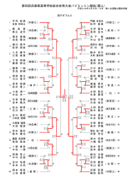 第60回兵庫県高等学校総合体育大会バドミントン競技(個人)