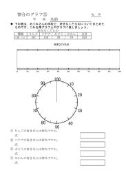 割合のグラフ⑤ 50 100 10 20 30 40 60 70 80 90