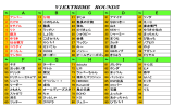 V1EXTREME V1EXTREME ROUND5