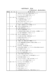 一般質問通告一覧表 - 香芝市公式サイト