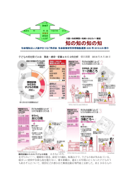 知の知の知の知 - 社会福祉法人大阪手をつなぐ育成会