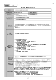 市民芸術文化会館・音楽文化会館