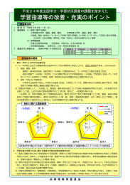 学習指導等の改善・充実のポイント