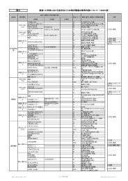 図工（PDF:158KB）