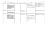 WGでの継続協議（資料3） - NPO法人 全国移動ネット