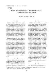 椅子の高さの違いが起立・着席動作時における 下肢筋の筋活動に与える