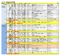 10/13 発表会出演順