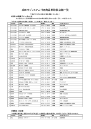 成田市プレミアム付き商品券取扱店舗一覧