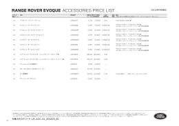 （日本製アクセサリー編）2012年4月現在