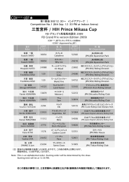 三笠宮杯 / HIH Prince Mikasa Cup
