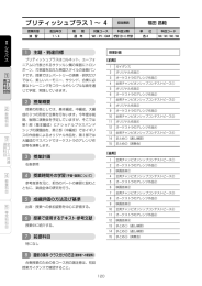 ブリティッシュブラス 1 &sim; 4