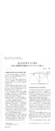 冨士山の見え方に拘る 一見える限界の場所とダイヤモンド富士一