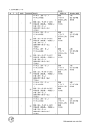 てんかん発作シート 年 月 日 時間 持続時間 発作型 前駆症状 発作後の