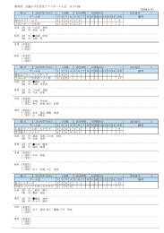 第30回 近畿小学生男女ソフトボール大会 女子の部 《記録4号》 加古川