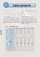 第2章のPDFファイル1 [PDFファイル／1.67MB]