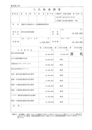 平成28年度準備契約入札・見積経過調書（3月15日