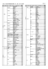 （参考）平成27年度科学研究費助成事業 系・分野・分科・細目表