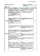 展開方向点検総括表