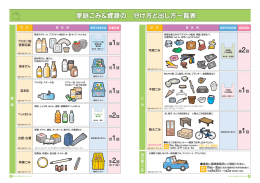 家庭ごみ＆資源の 分け方と出し方一覧表