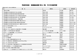 平成25年度 後期選定図書 受入一覧 子ども育成学部