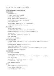 それぞれのグループ討議の結果