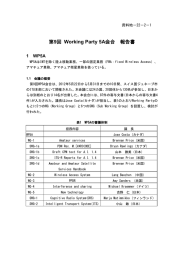 22－2 ITU-R SG5 関連会合報告書