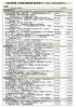 川澄分館所蔵 「放射線」関連図書・雑誌特集リスト