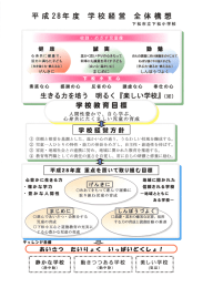 学校経営全体構想