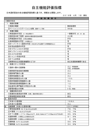 2016.4.1 自主機能評価指標