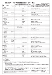 アレルギー表示（東）( 294KB )