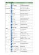 図記号（ピクトグラム）の説明(PDFファイル)