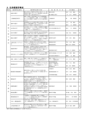 2．生命環境学専攻 - 岡山大学 大学院自然科学研究科