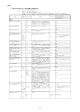 資料編2 市町村の国際交流関係事業（PDF形式 255 キロバイト）