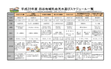 水遊び情報 - 四谷ひろば