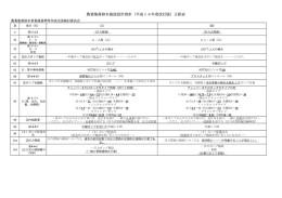 農業集落排水施設設計指針（平成14年度改訂版）正誤表