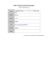 介護支援用尿失禁光ファイバマルチセンサの開発と臨床応用