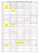 埼玉工業大学 平成27年度 人間社会学部 情報社会学科 授業時間割表
