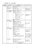 港湾調査に用いる品種分類表 [PDFファイル／1.13MB]