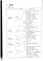 展覧会 - 広島県立美術館