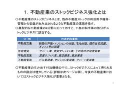 1．不動産業のストックビジネス強化とは