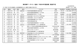 東京都アーチェリー協会 平成28年度後期 競技予定