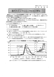 の患者報告数が~ 流行開始の目安となる定点当た り ー