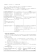 【不動産鑑定士 会計学合格テキスト 会計基準改正追補】 本レジュメでは