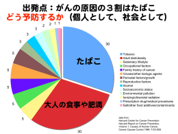 出発点：がんの原因の3割はたばこ どう予防するか（個人として、社会