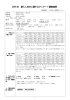 2016 年 暮らし向きに関するアンケート調査結果