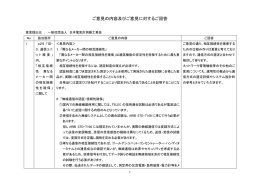 ご意見の内容及びご意見に対するご回答