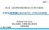土砂災害現場におけるTEC-FORCEの対応