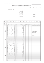 Page 1 第2号様式(第6条第1項第2号) 受付番号 野田市文化会館附属